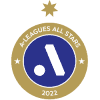 A-League All-Stars (W)